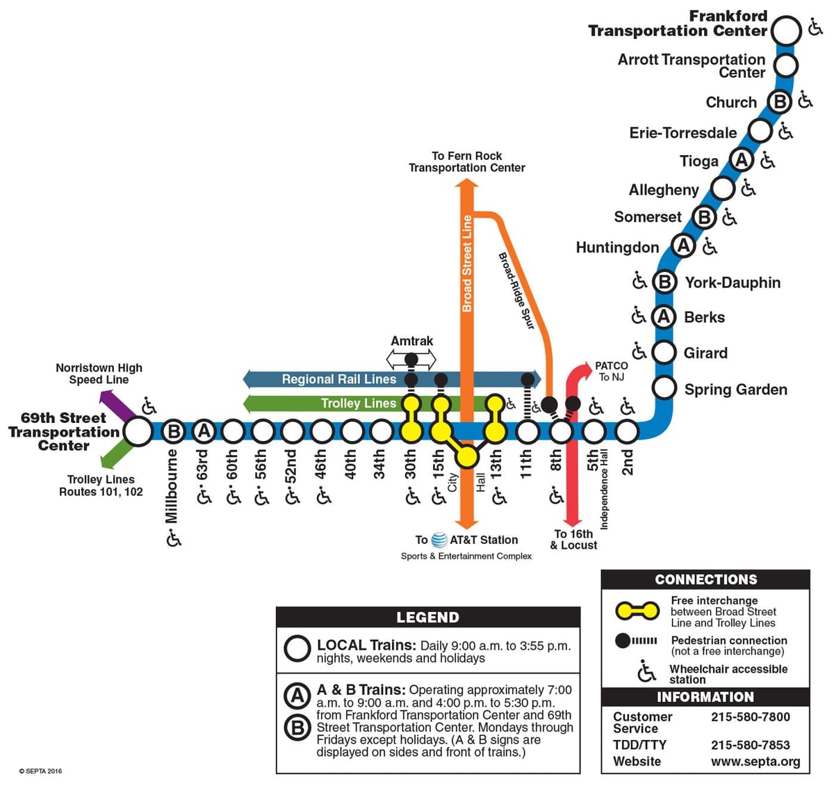 carte de marché frankford ligne