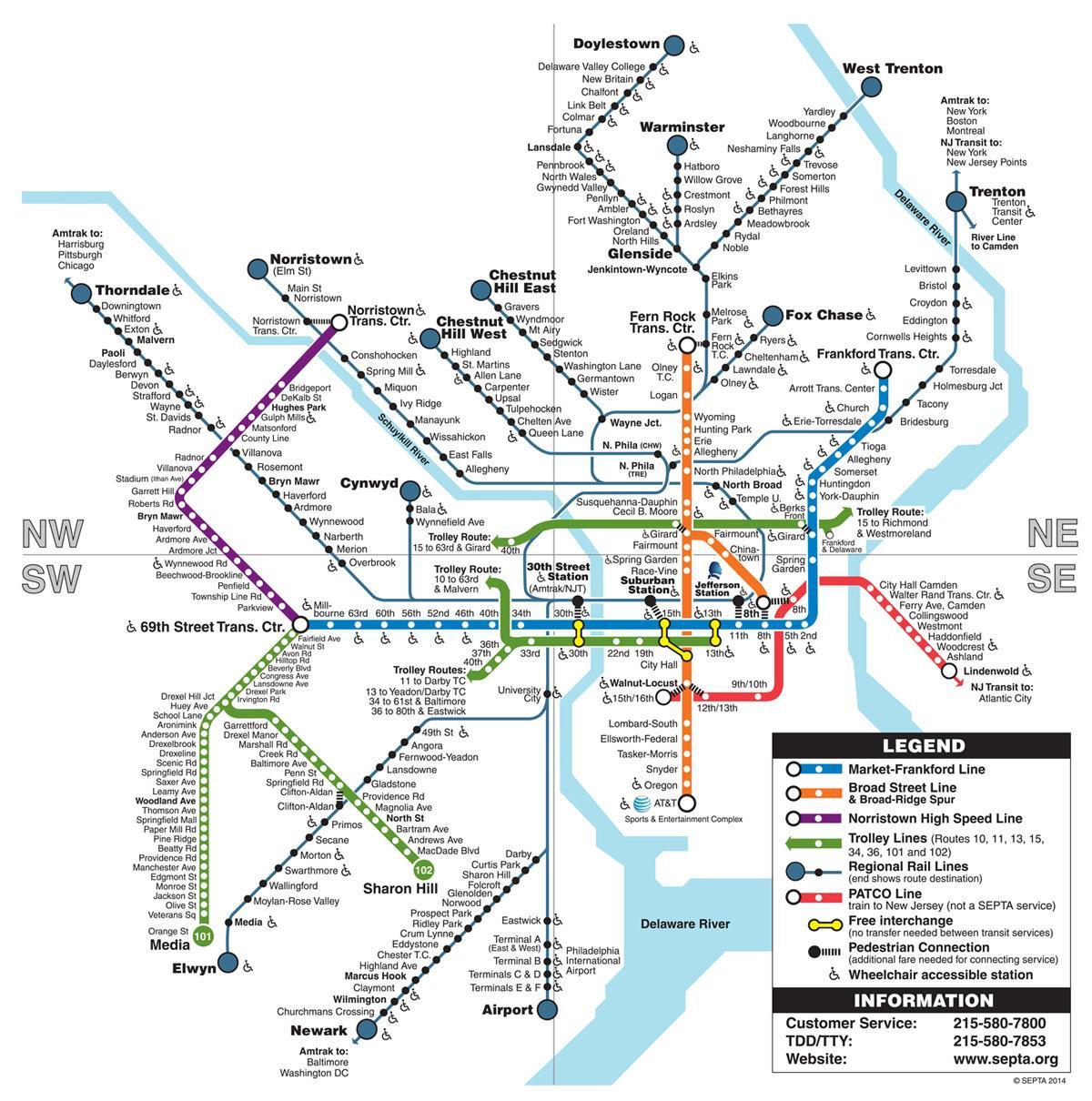 plan du métro de Philadelphie