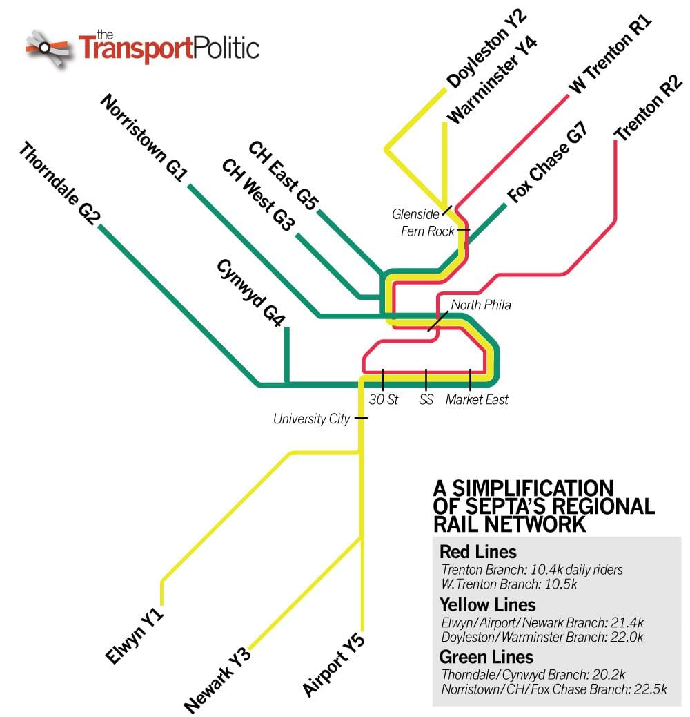 Septa carte du train
